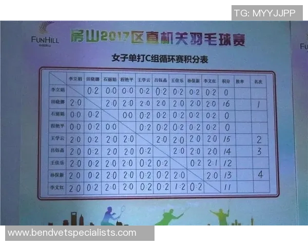 广州羽毛球队以56分领先冠军赛积分榜争夺冠军形势愈发紧张