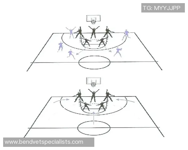 篮球战术：南京篮球队的盯防体系