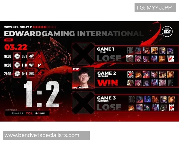 赛后复盘:WE vs EDG的灵活性 赛后复盘:WE vs EDG的灵活性