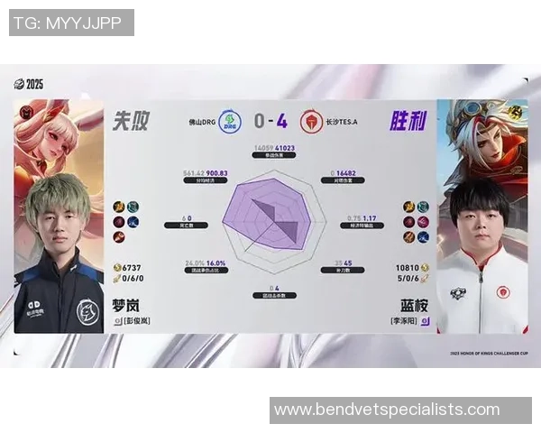 2026王者荣耀意识排行榜：TES位居第7名